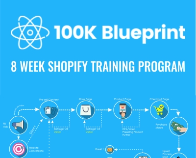 8 Week Shopify Training Program E28093 Dan DaSilva - eSys[GroupBuy]
