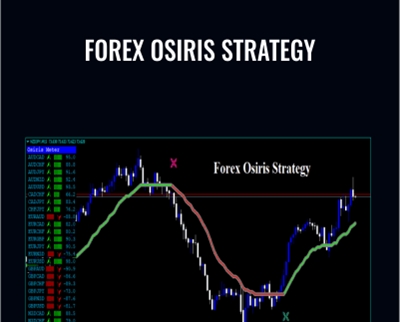 Forex Osiris Strategy