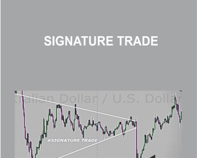 Signature Trade - Forexia
