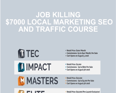 Job Killing $7000 Local Marketing SEO & Traffic Course - Brad Campbell And Dan Klein