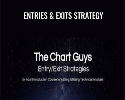 Entries & Exits Strategy – The Chart Guys