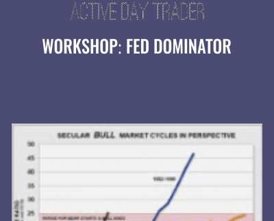 Workshop: Fed Dominator - Activedaytrader